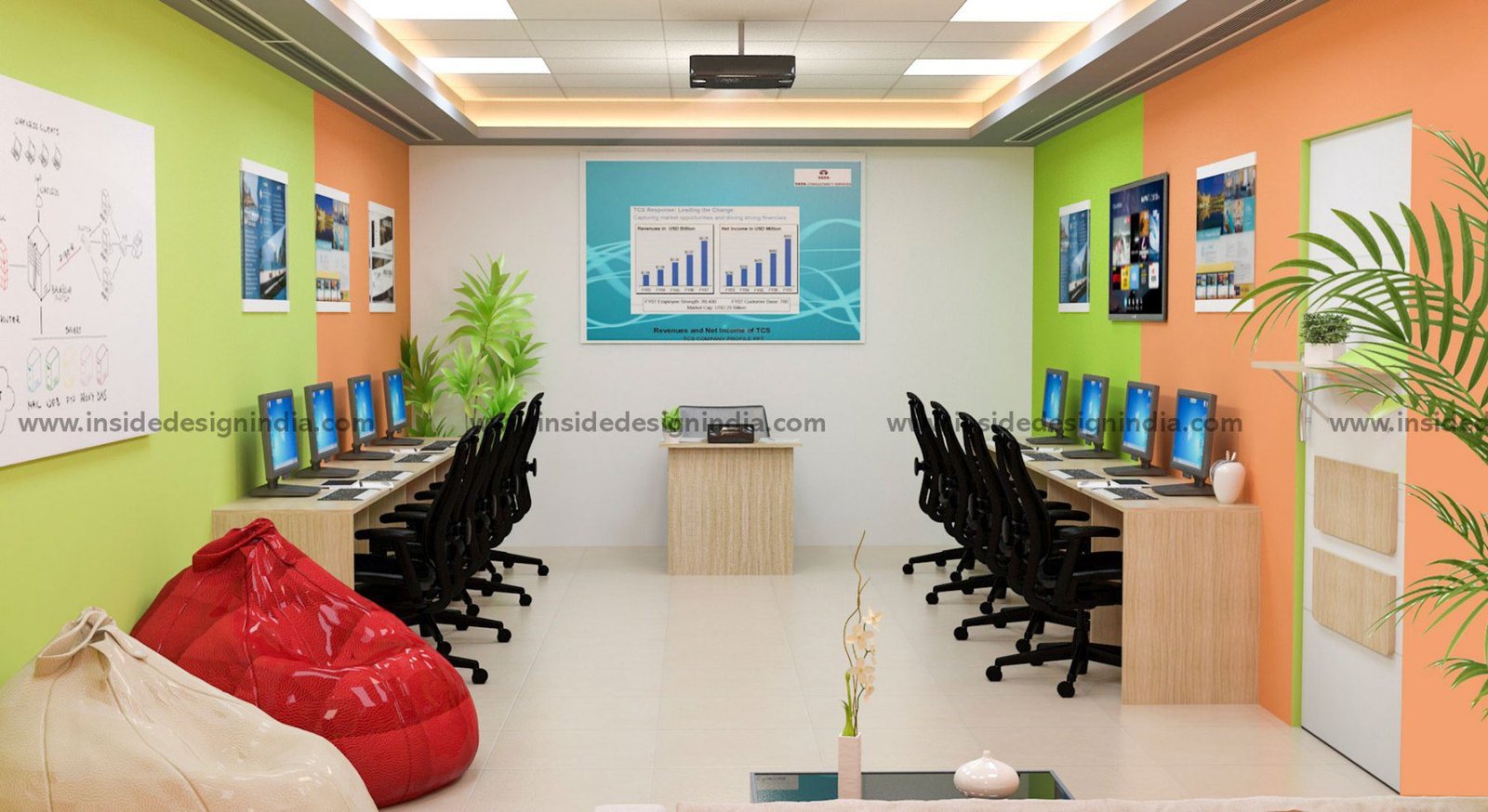 Inside Design- Best Commercial Fit out in Trivandrum